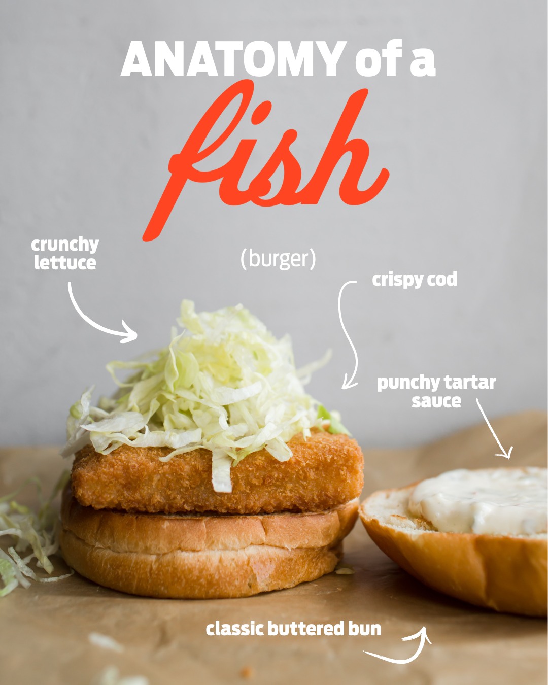 My Burger fish burger reference